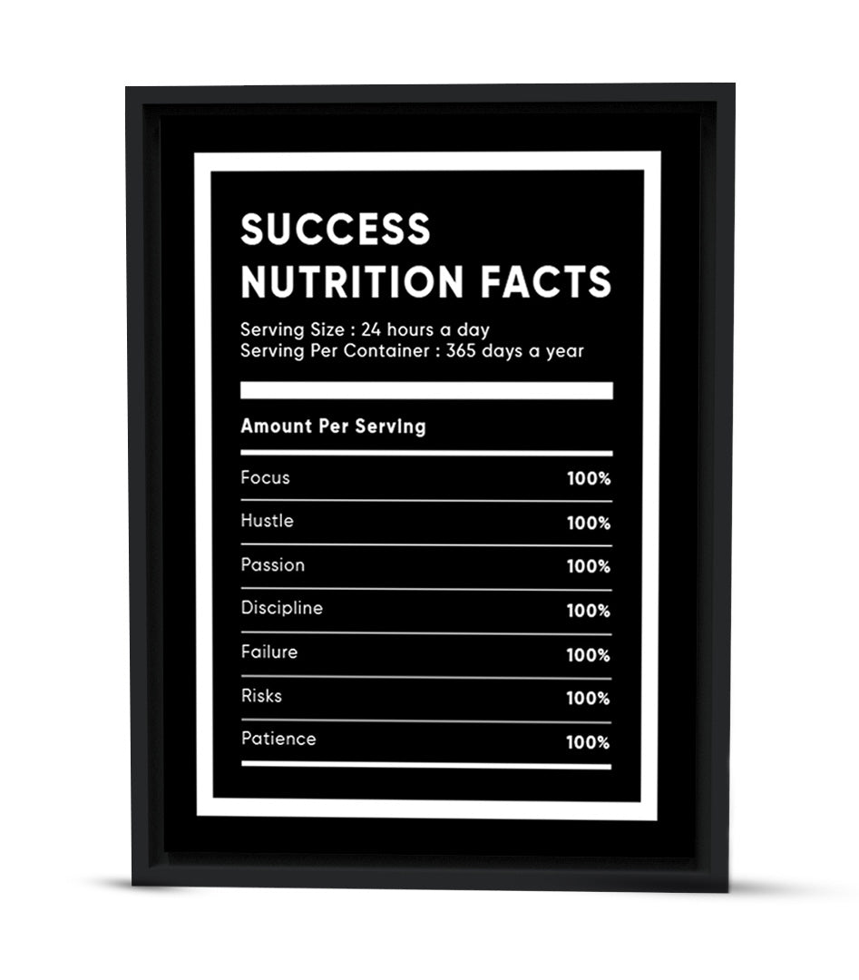 La Recette du Succès Tableau Décoratif Moderne