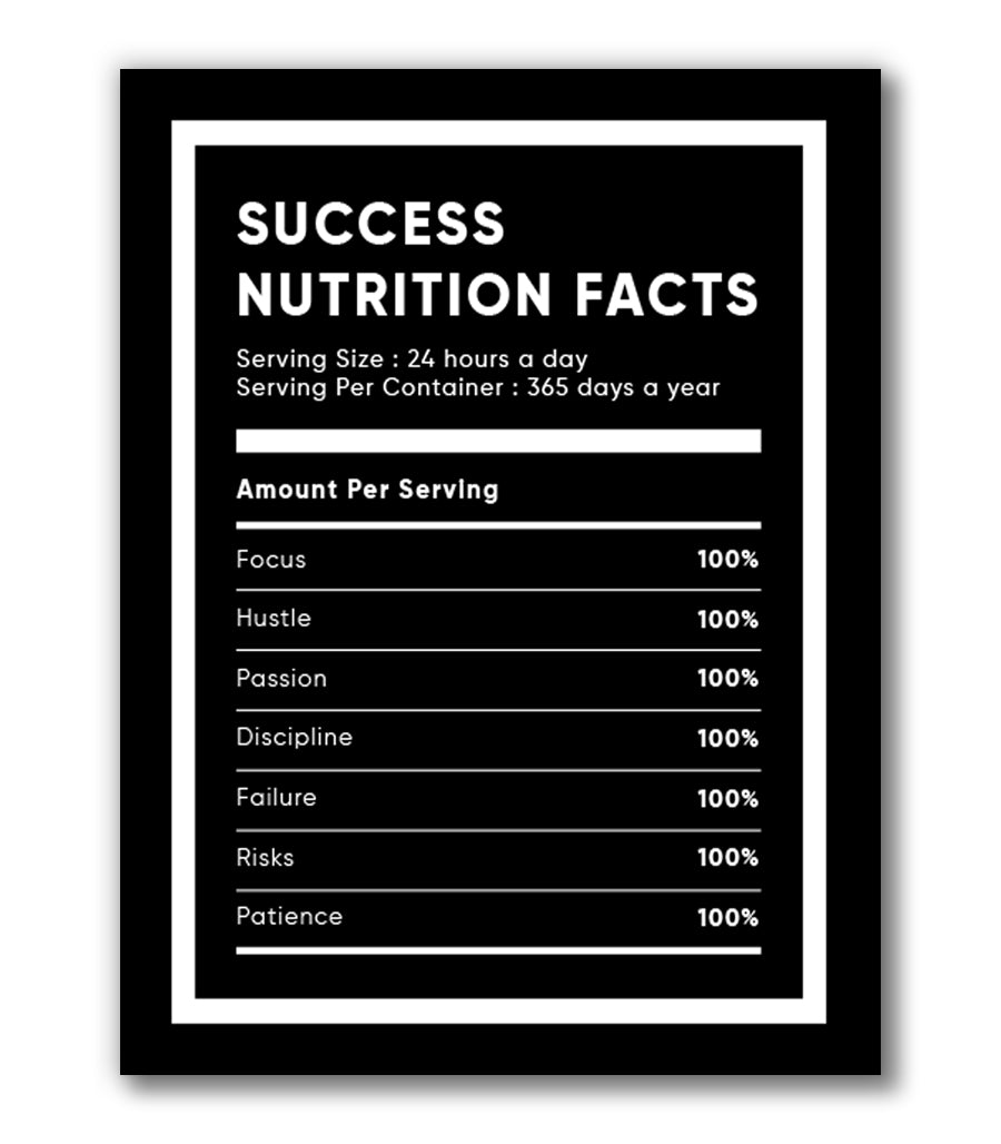La Recette du Succès Tableau Décoratif Moderne
